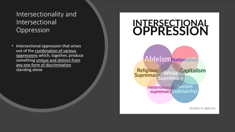 Thumbnail for entry Intersectionality - Applications for Student Leaders