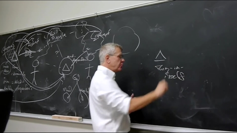 Thumbnail for Videotaping of a Live Lecture