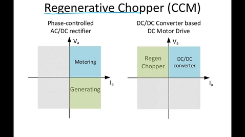 Thumbnail for 18_Control of DC Machines using DC-DC converters2_Part3