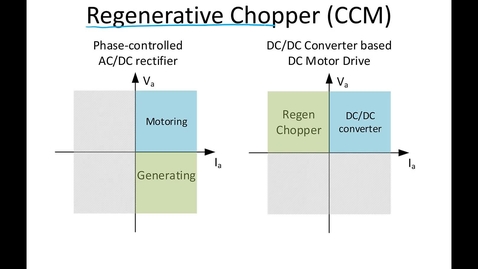 Thumbnail for entry 18_Control of DC Machines using DC-DC converters2_Part3