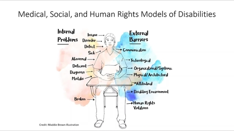 Thumbnail for Medical Model of Disability