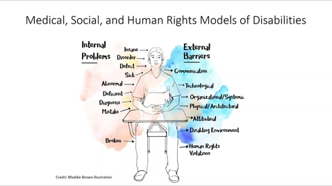 Thumbnail for entry Medical Model of Disability