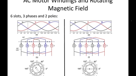 Thumbnail for entry 21_Operating Principles of Induction Motors_Part2