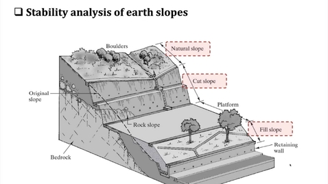 Thumbnail for entry Slope Stability 1