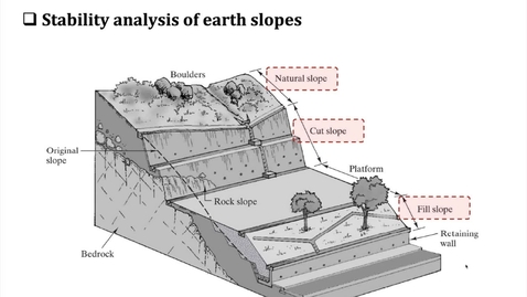 Thumbnail for Slope Stability 1