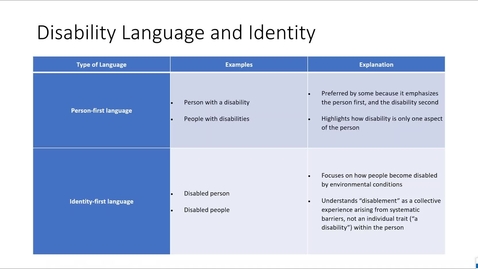 Thumbnail for entry Personal Use of Disability Language - Who Has Access