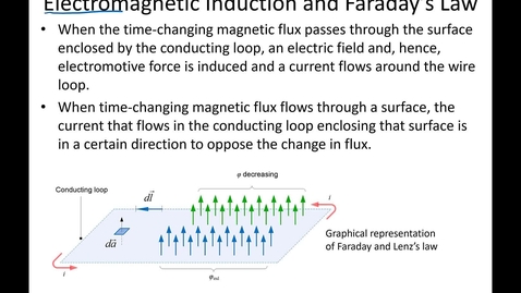 Thumbnail for entry 05_Fundamentals of Electromagnetics_Part 5