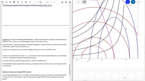 Thumbnail for entry 36_PMSM_Operational Characteristics_Part5