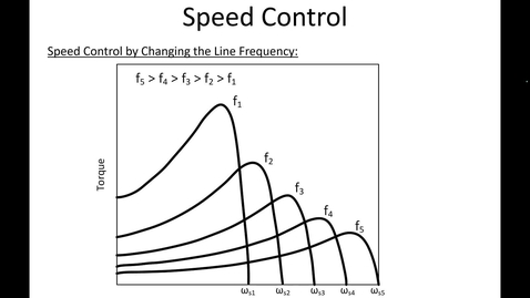 Thumbnail for entry 25_Speed Control in Induction Motors_Part2