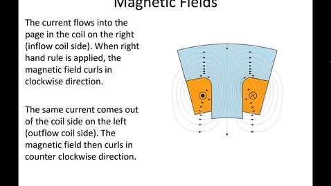 Thumbnail for 40_Switched Reluctance Motor Drives_1_Part3
