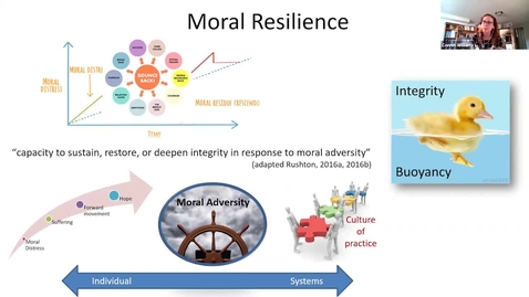 Thumbnail for entry Practicing moral resilience part 2: Exploring your own needs assessment | Dr. Connie Williams | September 1, 2022