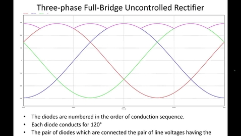 Thumbnail for entry 07_Overview of Power Converters_Part3