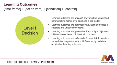 Thumbnail for entry CDDMR -  Level 1 - Learning Outcomes