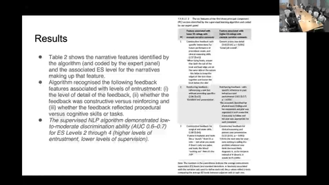 Thumbnail for entry &quot;Exploring how feedback reflects entrustment decisions using artificial intelligence&quot; – Dr. Mohammad Zubairi | April 20, 2023