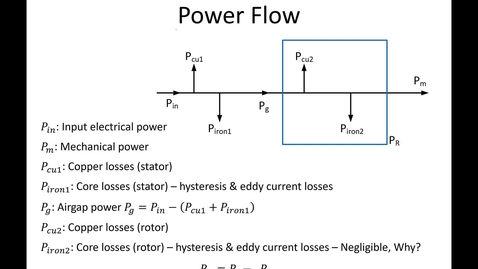 Thumbnail for 21_Operating Principles of Induction Motors_Part5