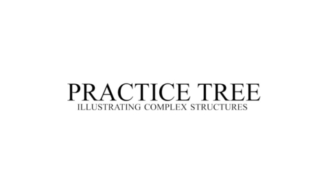 Thumbnail for Practice Tree