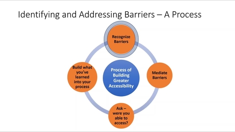 Thumbnail for entry Processes of Accessibility