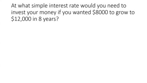 Thumbnail for Simple Interest - Solve for r