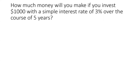 Thumbnail for Simple Interest - How much money will you make