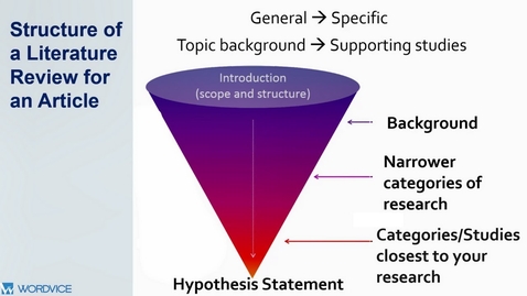 Thumbnail for How to Write a Literature Review