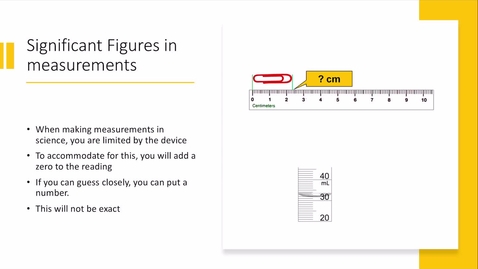 Thumbnail for sig figs measurements.mov