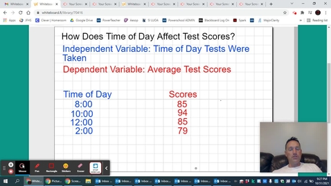 Thumbnail for entry Independent Variables vs. Dependent Variables