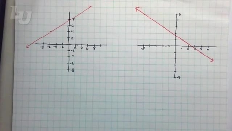 Thumbnail for entry Geom 3.8T Write an equation in point slope form given a graph