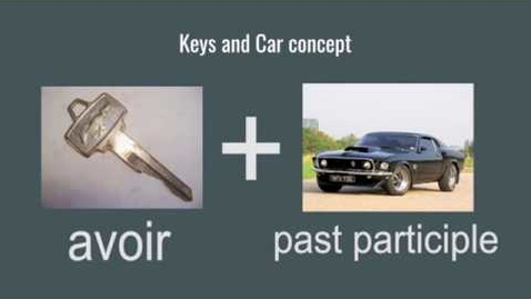 Thumbnail for Le Passé Composé Introduction (avoir)