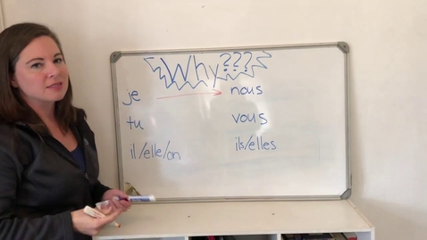Thumbnail for French tips  Subject Placement