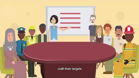 Thumbnail for Assessing Threats, Hazards and Risks to Build an Exercise Program
