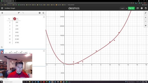 Thumbnail for entry Curve Fitting with Polynomial Models, Part 2 in Desmos!