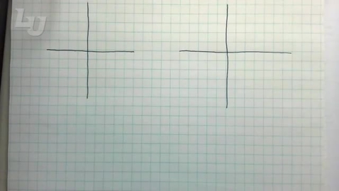 Thumbnail for Geom 3.8M Graph a line given a slope and a point