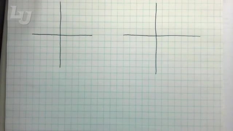 Thumbnail for entry Geom 3.8M Graph a line given a slope and a point