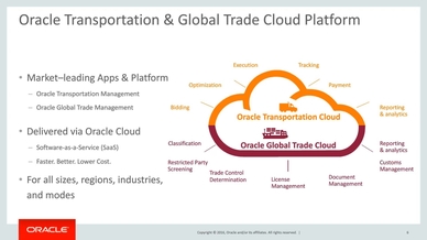 Get Ahead With Oracle Cloud Erp Global Trade Management Oracle Video Hub