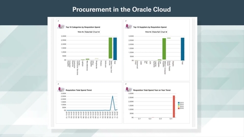 Thumbnail for entry Procurement in the Oracle Cloud