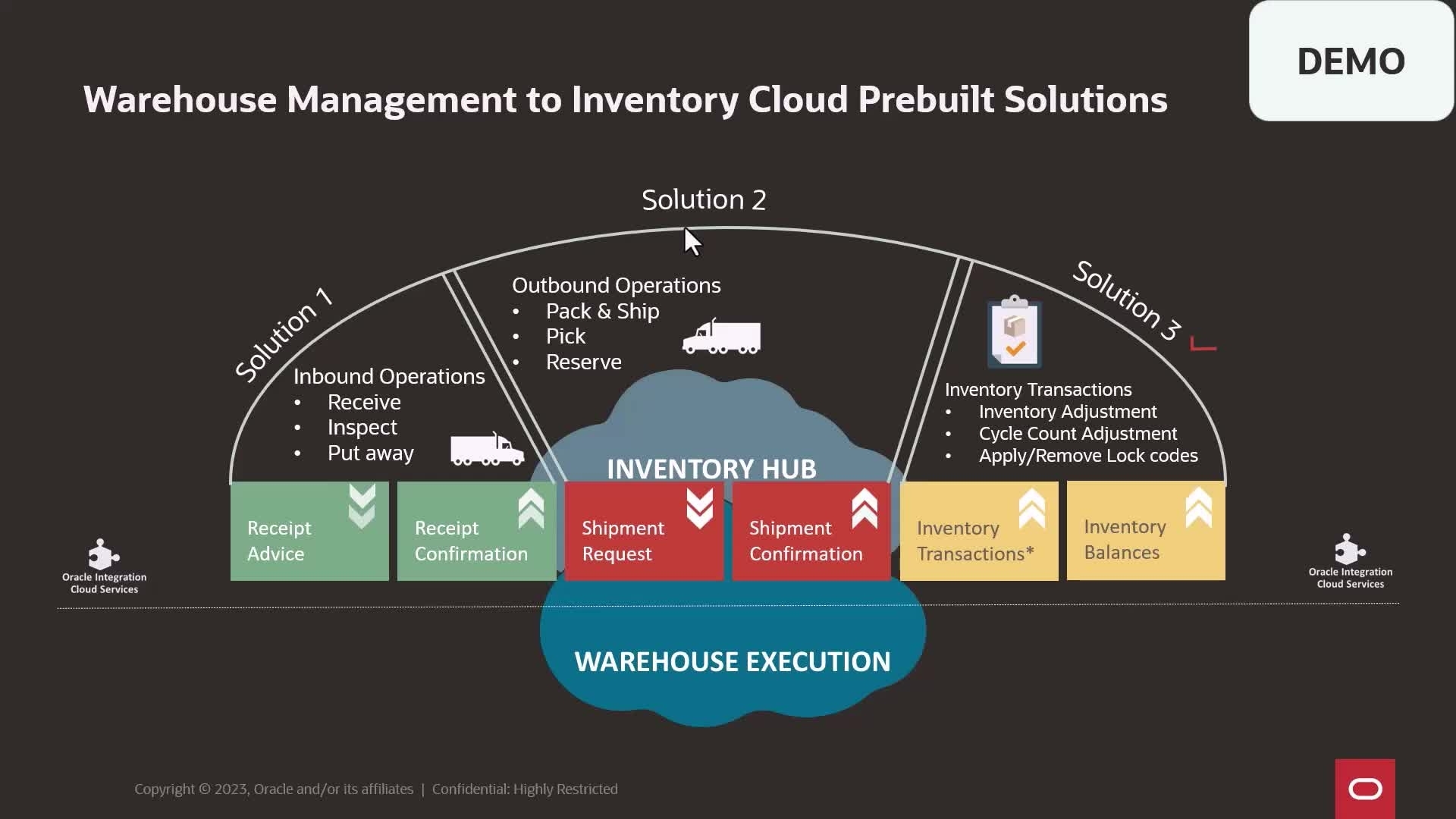 Warehouse Management to Oracle Inventory Cloud Prebuilt Solution Demo video thumbnail