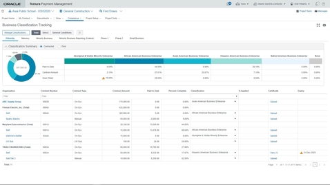 Oracle Lien Sacré 5.0