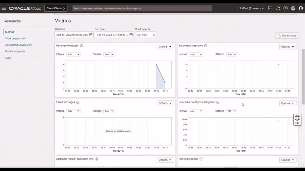 Oracle Integration Observability: OCI Service Metrics, Logging, and Dashboards video thumbnail