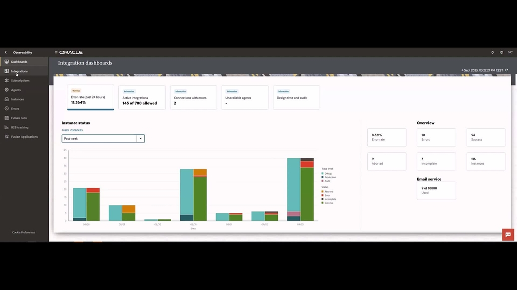 Complete Look at Oracle Integration Observability video thumbnail