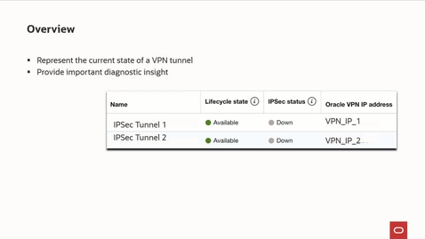 Thumbnail for entry Troubleshoot IPSec Tunnel Status 'Down' in OCI
