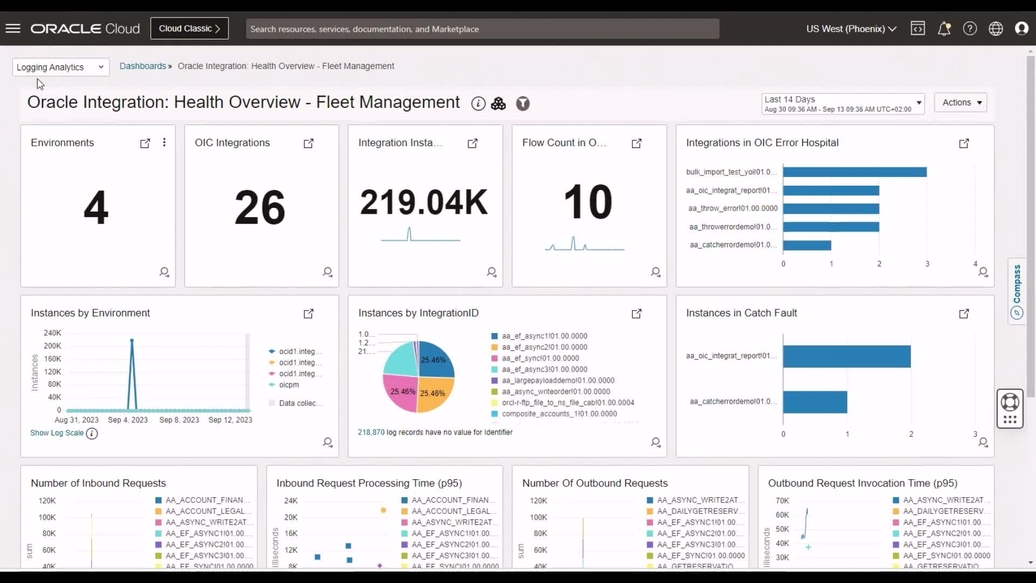 Oracle Integration Observability: OCI Logging Analytics video thumbnail