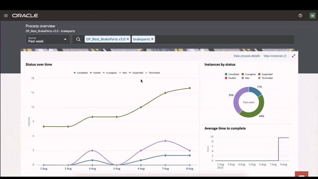 Drill-Down in Oracle Process Automation Analytics video thumbnail