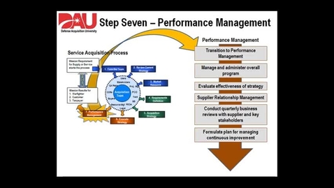 Thumbnail for entry Step 7 Performance Management