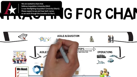 Thumbnail for Contracting for Change (Agile)