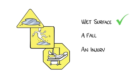 Thumbnail for CMQ220 -  How Suppliers Analyze Cause and Effect