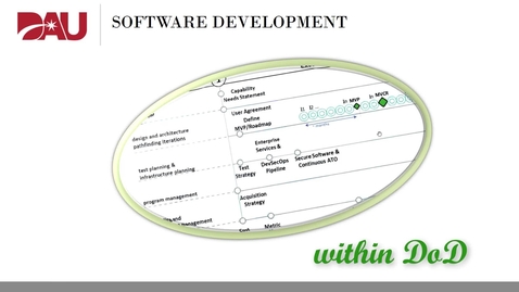 Thumbnail for entry Software Development