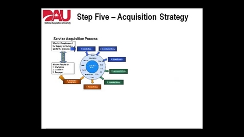 Thumbnail for Step-5