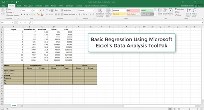 Regression using the Data Analysis Toolpak in Excel - Defense Acquisition  University