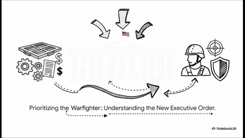 Thumbnail for Explaining the Impact of EO14372: Prioritizing the Warfighter in Defense Contracting