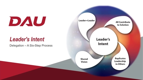 Thumbnail for 3.0 Delegation A Six-Step Process